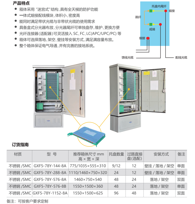 6311629077567778.png QQ截圖20210816093238.png